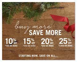 Maybe you would like to learn more about one of these? The Best Sales Campaign Ideas Templates To Increase Your Revenue