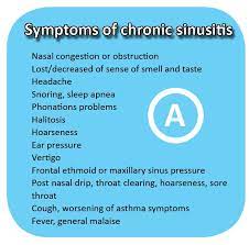 Symptoms Of Chronic Sinusitis Sinusitis Chronic Sinusitis Sinus Remedies