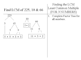The following statement in this program to find lcm of two numbers in c will find the least common multiple using the traditional formula. Prime Factorization Gcf Lcm Factoring Factoring Is The