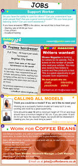 Job Adverts Learnenglish Teens British Council
