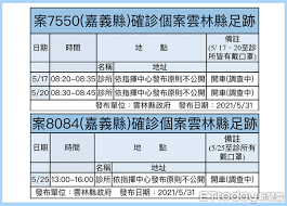 See more of 嘉義縣警察局 on facebook. Qeqc7zxqg1mcsm