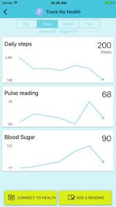 My Chart Park Nicollet Clinic Awesome Allina Health