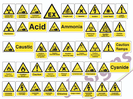 Some are traffic signs that indicate hazards on roads that may not be readily apparent to a driver. Safety Hazard Signs Hse Images Videos Gallery