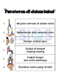 Hey This Is A Sample Of A Classroom Rules In Malay Language Thanks Classroom Rules Classroom Malay Language