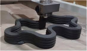 520.624.6653 2017© all rights reserved. Biomimicry For 3d Concrete Printing A Review And Perspective Sciencedirect