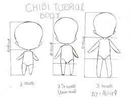 Chibi Tutorial Body Text How To Draw Manga Anime Chibi Drawings Chibi Body Anime Drawings Tutorials