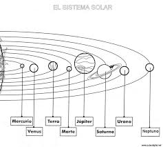 ¿qué es el sistema solar? El Sistema Solar Dibujos Para Colorear Ciclo Escolar