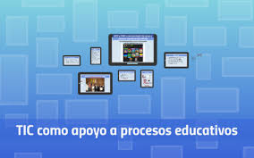 Explore tweets of juan pablo ardila g @juanpabloardila on twitter. Www Profejhonpablo Wix Com Profejhonpablo By Jhon Pablo Ardila Quintero
