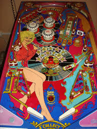 Bally Dolly Parton Pinball Machine Collector Buying Pinball Art Pinball Pinball Machine