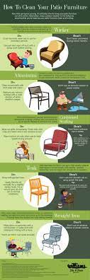 Infographic How To Clean Your Patio Furniture Clean Patio Hampton Bay Patio Furniture Teak Outdoor Furniture