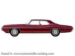 Image result for Red 1969 Polara
