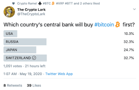 Rather, the market is open 24/7 across a growing number of exchanges. Addressable Target Markets For Cryptocurrencies Crypto Research Report