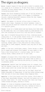 I Will Sting U Zodiac Signs Zodiac Quotes 12 Zodiac Signs