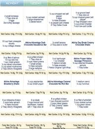 Atkins Meal Plan Diet Tips Atkins Meal Plan Atkins 40 Atkins Recipes