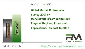 Newly Report On Multi Factor Authentication Mfa Smart Cards Market 2021 Growth Share Types And Key Players Thales Gemalto Hid Global Corporation Crescendo Giesecke Devrient Feitian Technologies Co Ltd Crescendo Murphy S Hockey Law We were delighted by your demonstrated professionalism and promptness, and we would have no hesitation in recommending fjs consulting to anyone who wants to engage i have no hesitation in recommending fjs as an excellent consulting firm and wish the team the best in all future endeavours.