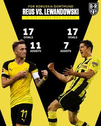 Marco reus and robert lewandowski 1 of 10 first they took mario away and it broke his heart. Facebook
