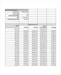 Amortization Table Template Printable Schedule Template