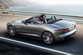 2018 jaguar f type r. 2018 Jaguar F Type R Convertible Price Review Ratings And Pictures Carindigo Com