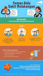 Examples of anxiety disorders include generalized anxiety disorder (gad), panic disorder, and social anxiety disorder. Hipokondria Kecemasan Yang Malah Memicu Penyakit Tirto Id