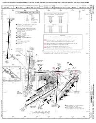 65 Unfolded Samedan Airport Chart