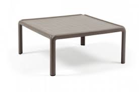 Round coffee tables like this one are great for conversation areas where seating orientation may round white outdoor coffee table: Outdoor Coffee Tables Deliver To Sydney And Australia Wide