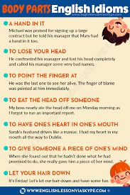 Body parts idioms with pictures. 20 English Idioms Related To Body Parts English With Harry