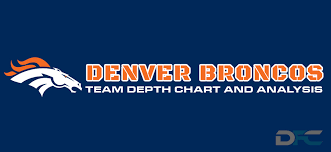 Denver Broncos Depth Chart 2017