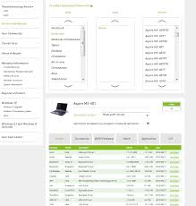 Locate the driver and click on the download link. Acer Mouse Drivers Download And Update On Windows 10 8 1 8 7 Vista Xp Driver Talent