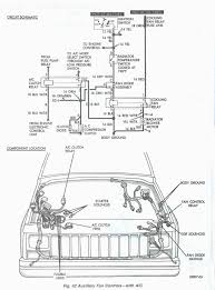 1998 jeep cherokee sport wiring diagram best 2000 jeep wrangler. Jeep Cherokee Cooling System Electric Cooling Fan Troubleshooting Diagnosis Repair Jeep Cherokee Jeep Grand Cherokee 2007 Jeep Grand Cherokee