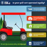 Image result for how to register a golf cart in south carolina