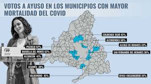 En este portal podrá encontrar información segmentada temática de interés para el elecciones a la asamblea de madrid. Ktwmudfavyphrm