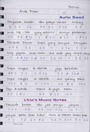 Not angka / solmisasi dari lagu doraemon, saya buat di fl studio dan saya beri caption solmisasi dan not angka nya agar mempermudah siapa saja yang ingin bel. Not Lagu Anak Lhia S Music Notes Laman 10