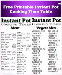 Instant pot cooking time tables pdf. Instant Pot Recipes Printable Instant Pot Cooking Times Free