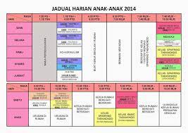 Cara pertama adalah mengajarkan anak membuat jadwal belajar. Perancangan Dan Jadual Belajar Pengurusanpembelajaranjtmk