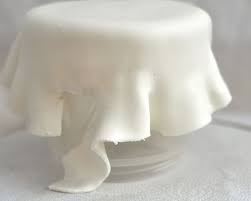 How To Cover A Cake With Fondant Using The Wrap Method