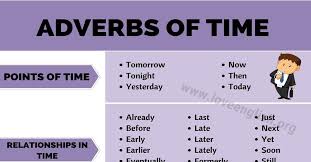 Tell whether the adverb in italics indicates time, place, or manner. What Is Adverb Of Time Know It Info