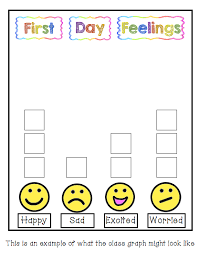 First Day Jitters Feelings Chart Google Search First