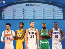 Each draft pick has a unique way of reacting to hearing their name called. Re Drafting The 2016 Nba Draft Class Lakers Celtics And 76ers Made The Perfect Selections Fadeaway World