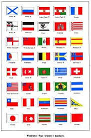 בוגרי התכנית משתלבים בעבודה במשרד הביטחון, משרד ראש הממשלה, משרד החוץ. ×œ××•×ž×™×•×ª Mind Map