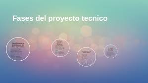 Check spelling or type a new query. Fases Del Proyecto Tecnico By Daniel Garcia Flores