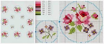 See more ideas about cross stitch patterns, cross stitch, stitch patterns. Cross Stitch Patterns Small Flowers Novocom Top