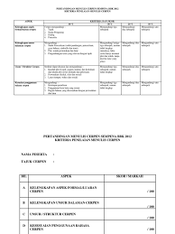 Internasional kelompok no nama nim fakultas prestasi keterangan prestasi 1 ali machsun 1113015000035 fitk k1: Pertandingan Menulis Puisi 2017