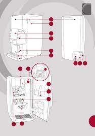 Nescafe alegria coffee machine manual. Bedienungsanleitung Nescafe Alegria 6 30 Seite 1 Von 16 Englisch