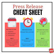 How to write a press release 2020. How To Write A Press Release In 2021 W Free Templates