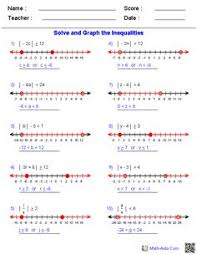 Graph inequalities on the number line. 14 Absolute Value Inequalities Ideas In 2021 Absolute Value Inequalities Absolute Value Inequality