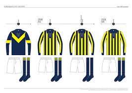 22 june 2012, uefa sent a letter to the tff approving fenerbahç Fenerbahce Kit History From 1907 To Present On Behance