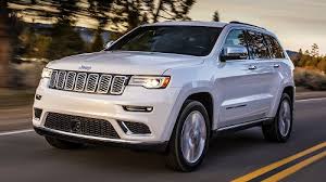 Grand Cherokee Flexfuel Kit Ethanol