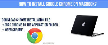 You can find a chromium web browser there, but it is not an original google chrome web browser. How To Install Google Chrome On Macbook Air And Pro A Savvy Web