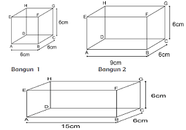 Dalam permainan tersebut.jumlah lemparan dadu anis … a adalah sebagaiberikut.6, 6, 5, 3, 2, 4, 1, 2, 4, 5, 6, 5, 6, 2, 6, 1, 6, 3, 6. Volume Berdiri Gabungan Berdiri Ruang