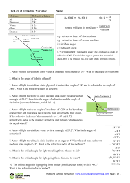 Law Of Refraction Snell S Law Questions